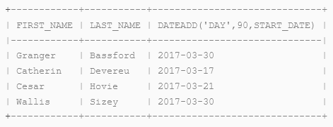 Query Rows Based on Start Date